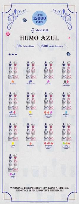 E Cigarettes Wholesale Suppliers - Humo Azul 15000 puffs 2% Disposable H2HF94